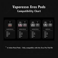 Vaporesso Xros Pods